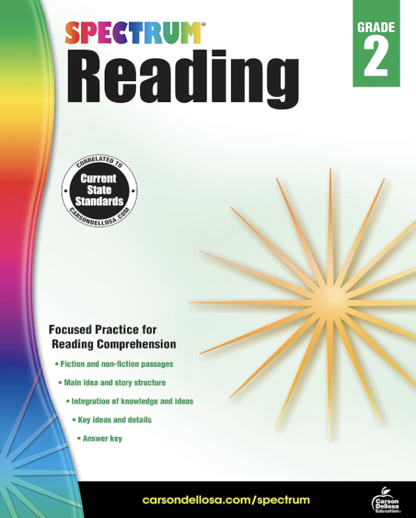 Reading (Spectrum) G2